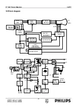 Предварительный просмотр 43 страницы Philips 107T7 Service Manual