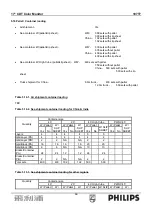 Предварительный просмотр 69 страницы Philips 107T7 Service Manual