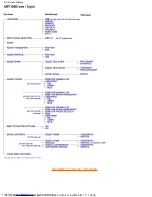 Preview for 20 page of Philips 107X User Manual