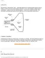 Предварительный просмотр 50 страницы Philips 107X2 (German) Eigentümer-Handbuch