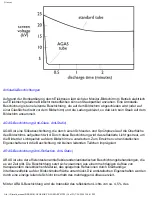 Предварительный просмотр 62 страницы Philips 107X2 (German) Eigentümer-Handbuch