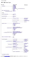 Preview for 22 page of Philips 109B User Manual