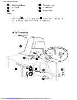 Preview for 85 page of Philips 109B User Manual