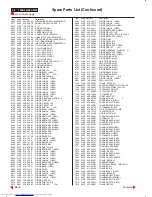 Preview for 39 page of Philips 109B20/00 Service Manual