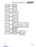 Preview for 46 page of Philips 109B20/00 Service Manual