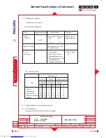 Preview for 64 page of Philips 109B20/00 Service Manual