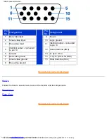 Preview for 12 page of Philips 109B40 Electronic User'S Manual