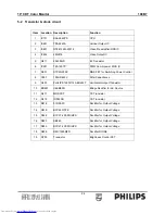 Preview for 24 page of Philips 109B7 Service Manual