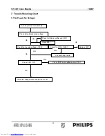 Preview for 28 page of Philips 109B7 Service Manual
