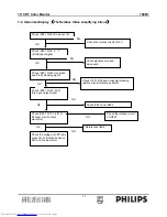 Preview for 31 page of Philips 109B7 Service Manual
