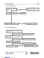 Preview for 32 page of Philips 109B7 Service Manual