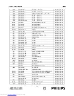 Preview for 38 page of Philips 109B7 Service Manual