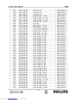 Preview for 42 page of Philips 109B7 Service Manual