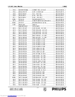 Preview for 47 page of Philips 109B7 Service Manual