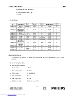 Preview for 72 page of Philips 109B7 Service Manual