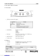 Preview for 78 page of Philips 109B7 Service Manual