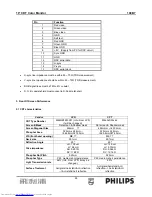 Preview for 80 page of Philips 109B7 Service Manual