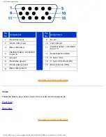 Предварительный просмотр 10 страницы Philips 109E50 User Manual