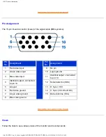 Предварительный просмотр 14 страницы Philips 109F Electronic User'S Manual