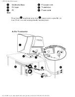 Предварительный просмотр 80 страницы Philips 109F Electronic User'S Manual