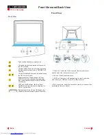 Preview for 4 page of Philips 109P2 CM25 GSIII Service Manual