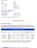 Preview for 6 page of Philips 109P20-00C Electronic User'S Manual