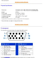 Preview for 7 page of Philips 109P20-00C Electronic User'S Manual