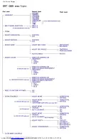 Preview for 19 page of Philips 109P4 User Manual