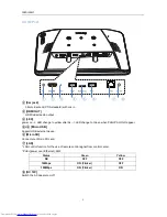 Предварительный просмотр 13 страницы Philips 10BDL3051T User Manual