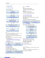 Предварительный просмотр 14 страницы Philips 10BDL3051T User Manual