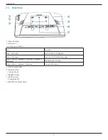 Предварительный просмотр 14 страницы Philips 10BDL4551T User Manual