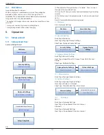 Предварительный просмотр 18 страницы Philips 10BDL4551T User Manual