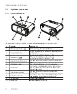 Preview for 16 page of Philips 1146562 User Manual