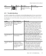 Preview for 43 page of Philips 1146562 User Manual