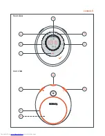 Preview for 5 page of Philips 128max Product Manual