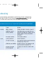 Preview for 10 page of Philips 128MB-DIGITAL CAMERA KEY010 User Manual