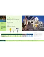 Preview for 9 page of Philips 13715-8 Brochure & Specs