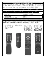 Preview for 4 page of Philips 13LT010L Directions For Use Manual