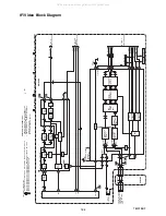 Preview for 32 page of Philips 13MC3206/37 Service Manual