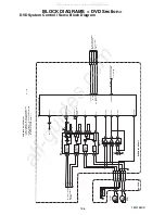 Preview for 36 page of Philips 13MC3206/37 Service Manual