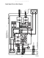 Preview for 37 page of Philips 13MC3206/37 Service Manual