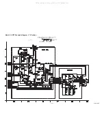 Preview for 44 page of Philips 13MC3206/37 Service Manual