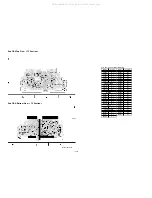 Preview for 53 page of Philips 13MC3206/37 Service Manual