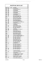 Preview for 68 page of Philips 13MC3206/37 Service Manual