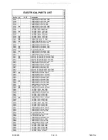 Preview for 72 page of Philips 13MC3206/37 Service Manual