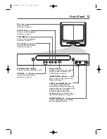 Preview for 13 page of Philips 13MC3206 - Tv/dvd Combination User Manual