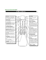 Preview for 19 page of Philips 13PR19C1 Service Manual