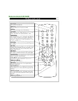 Preview for 20 page of Philips 13PR19C1 Service Manual