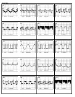 Preview for 74 page of Philips 13PR19C1 Service Manual