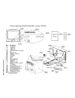 Preview for 115 page of Philips 13PR19C1 Service Manual